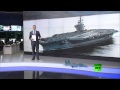 الترسانة العسكرية للولايات المتحدة وحلفائها في البحر الابيض المتوسط